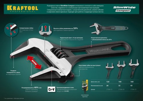 Ключ разводной 28 мм Kraftool, длина 120 мм, CrV, укороченная ручка  картинка